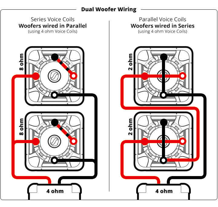 Dual Woofer Wiring Diagram