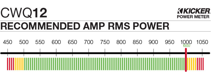 Power Meter