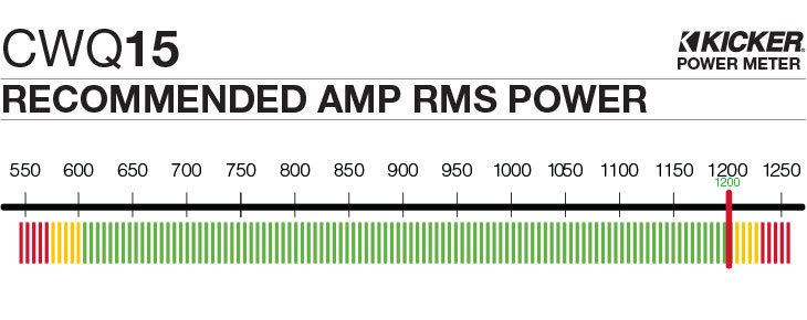 Power Meter